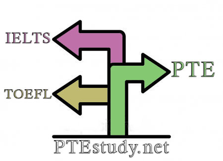 The Difference between PTE, TOEFL, and IELTS